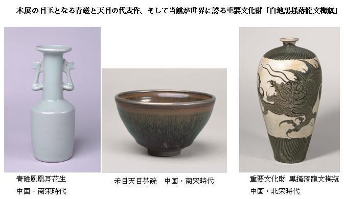 展示品